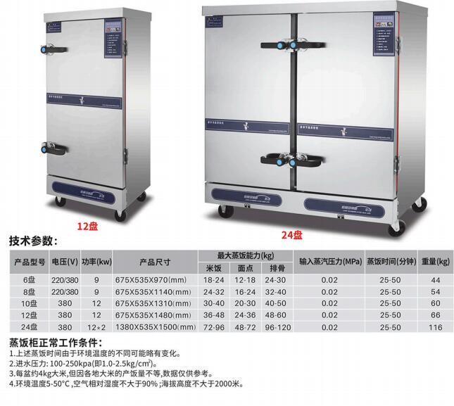 不锈钢电蒸饭柜 亿盟蒸馒头米饭蒸包电热蒸箱 蒸箱商用蒸饭车