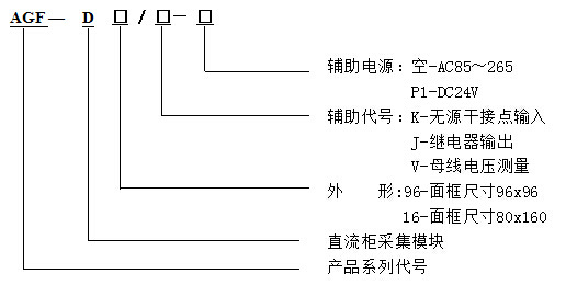 安科瑞电气 光伏直流柜电能采集 多回路直流电能表示例图5