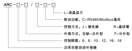 10路共补 等容投切  ARC-10F/JR-L 功率因数补偿器示例图2