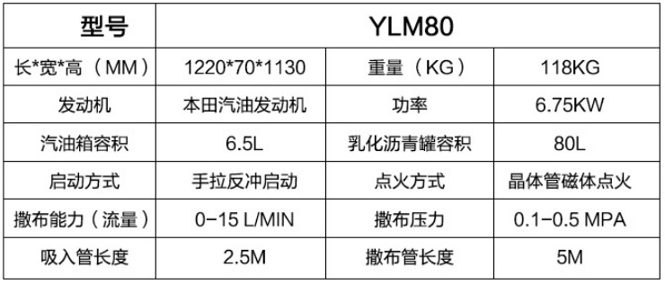 湖北路面修护专用设备小型手推式沥青洒布机 路面氧化翻新专用沥青洒布机 沥青洒布机图片示例图2