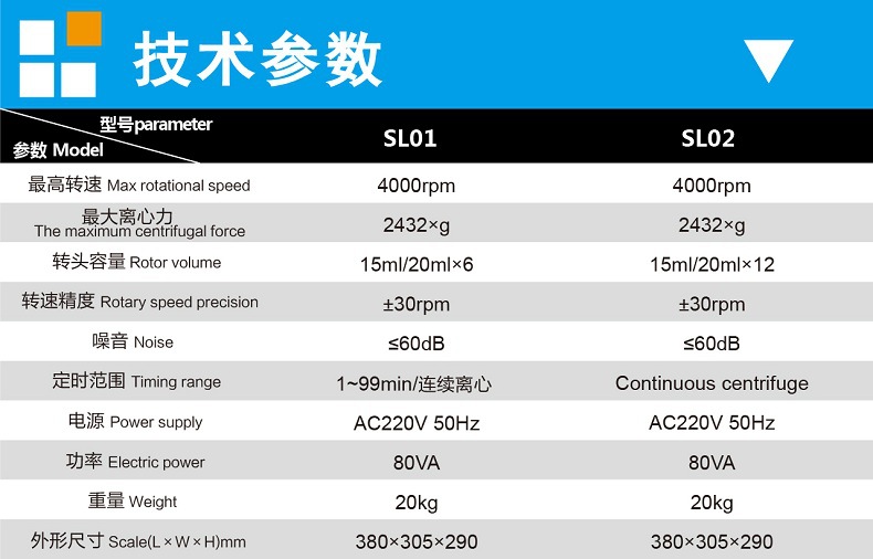 上海知信离心机 美容离心机 低速离心机 SL01离心机 医用离心机示例图8