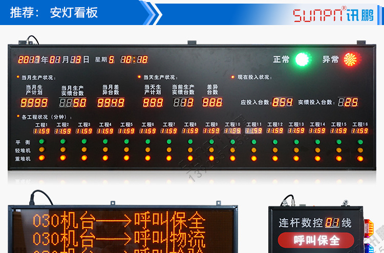 LED显示屏数码管PLC设备计数器生产看板管理系统电子看板设计样式示例图24
