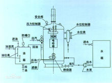 鲁通泰安锅炉厂定制生产立式燃气蒸汽锅炉  蒸汽空间大 热效率高示例图8