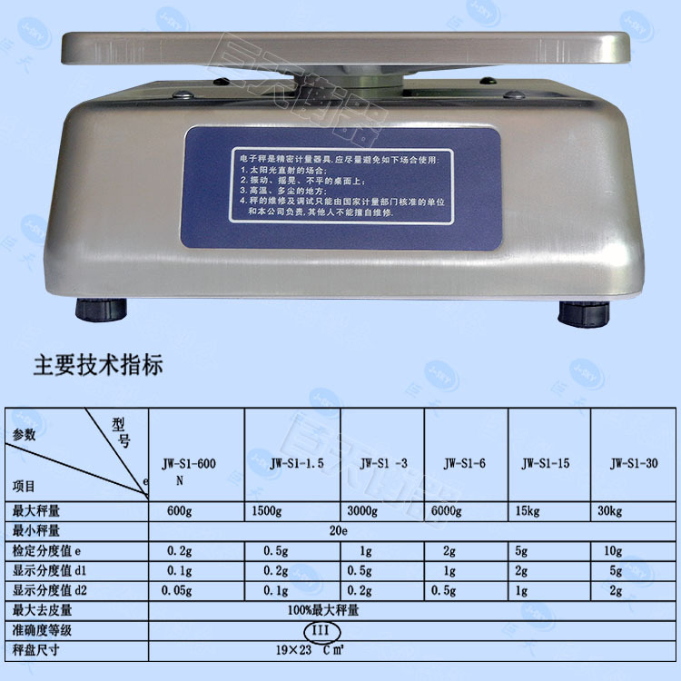 食品厂专用不锈钢防水电子称 3kg6KG15kg防水密封性好的电子秤示例图11