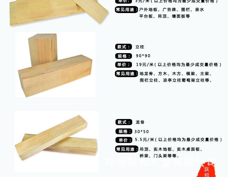 户外实木地板 厂家直销 防腐木板 实木材 碳化木示例图9