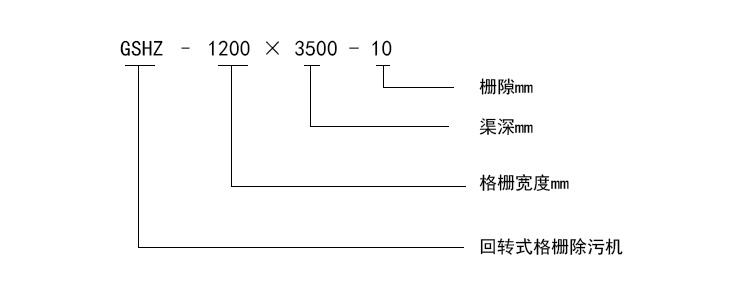 耙齿式格栅除污机   粗格栅 细格栅   回转式格栅  如克厂家非标定制GSHZ-7003600-5示例图1