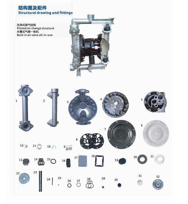 希伦 QBK-25 气动隔膜泵往复泵铸铁耐腐蚀工业 厂家直销量大优惠示例图9