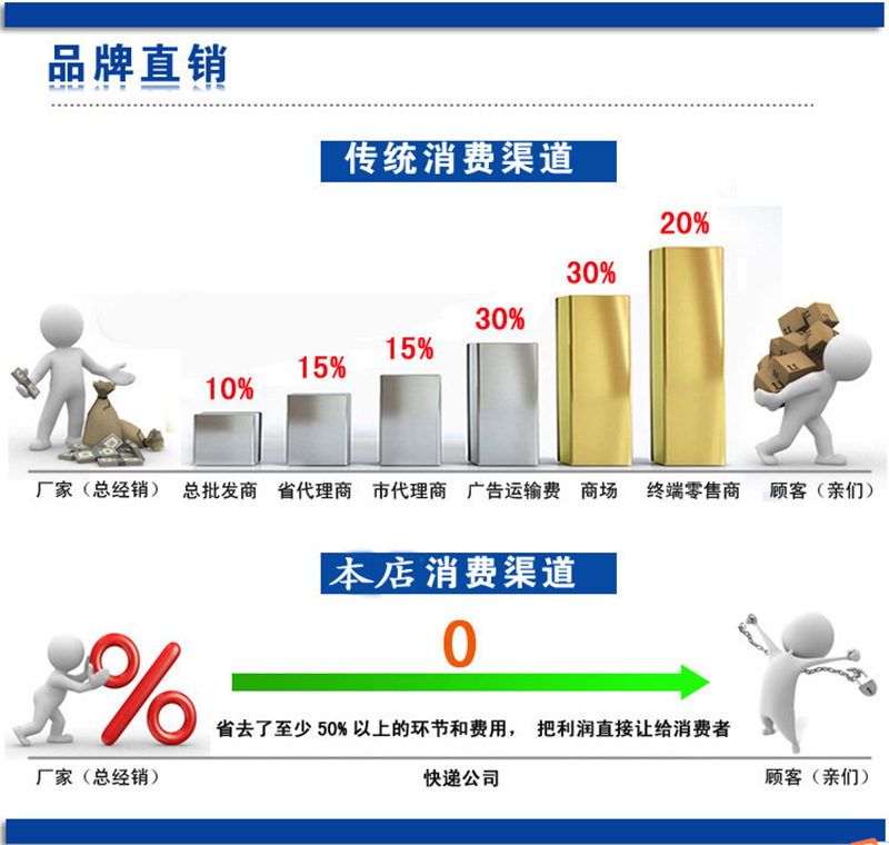 广州厂家直销现货 框架式护栏网 高速公路隔离网 小区防爬围栏示例图11