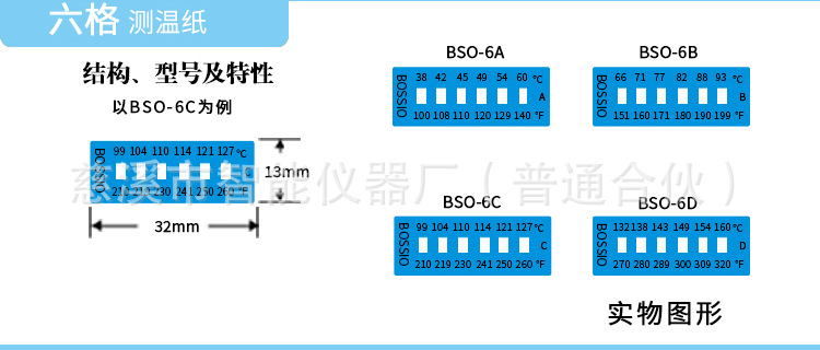 波仕欧BSO-10A十格测温纸 铁路高铁动车车轮轴箱专用型 40~71℃示例图6