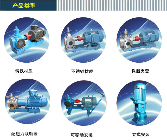 稀油站润滑油泵YCB1.6/0.6圆弧齿轮泵配Y0.75KW-6电机-远东泵业示例图1