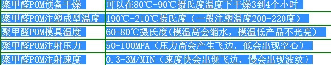 POM/日本宝理/SX-35 耐磨 增韧级 注塑级 高滑动 汽车部件pom原料示例图7