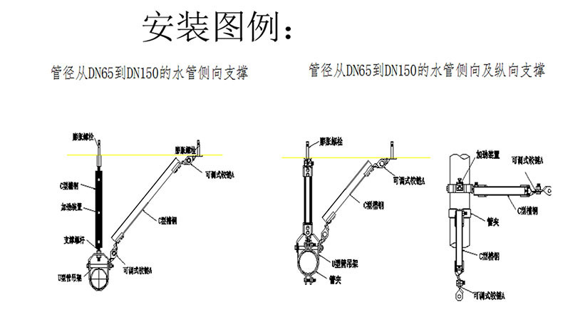 水管单管双向抗震支架（T+L）DN65 抗震管道支架 管道吊架示例图7