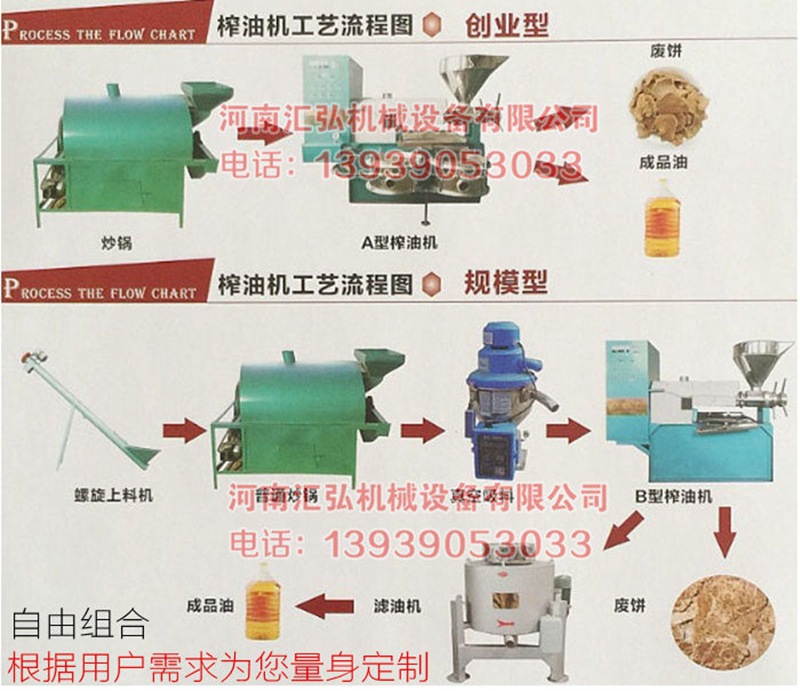 螺旋商用中型松籽榨油机 多功能冷热菜籽山茶籽亚麻籽油坊炸油机示例图10