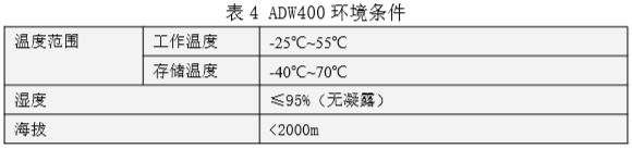 470MHz 无线通讯功能 ADW400-D10-2S 2路三相 环保用电监测装置示例图7