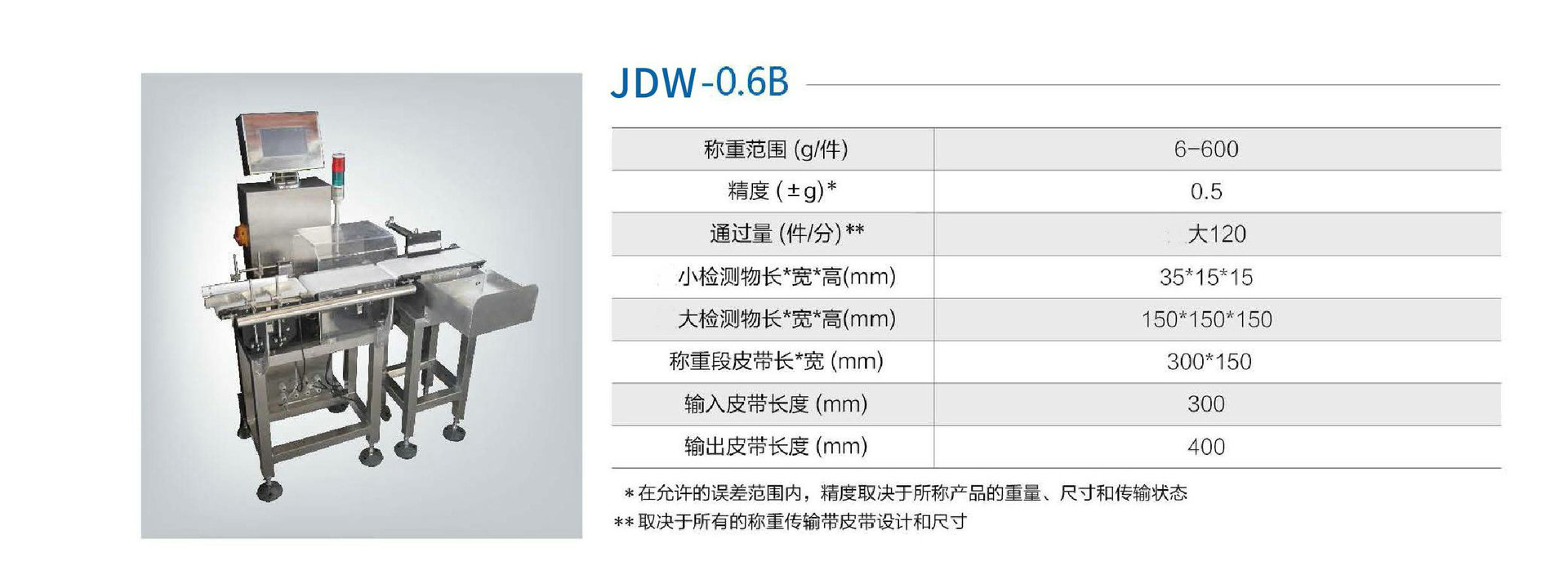 厂家直销JDW自动称重检重秤 缺件少件检测漏装多装自动分拣剔除机示例图13