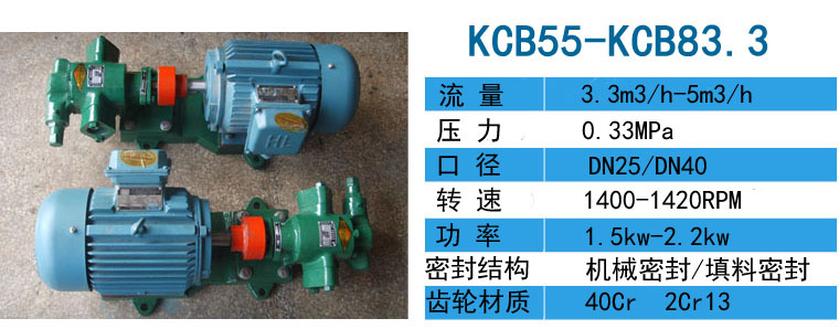 KCB-200(2CY-12/0.33)油泵 脱酚油输送泵示例图2
