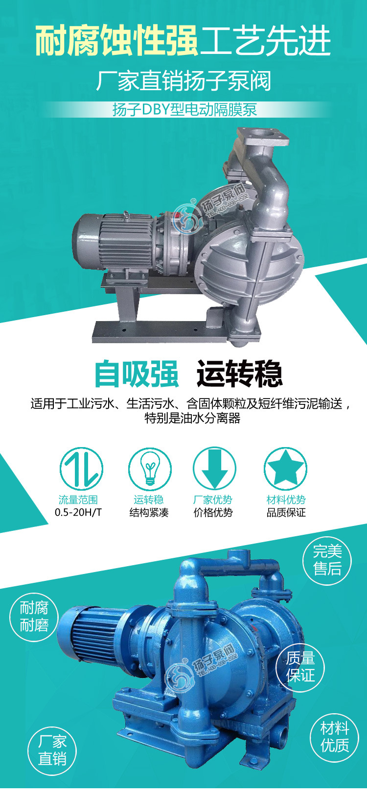 电动隔膜泵DBY-65/80/100工业 高压大功率大流量排水泵抽水抽油泵示例图1
