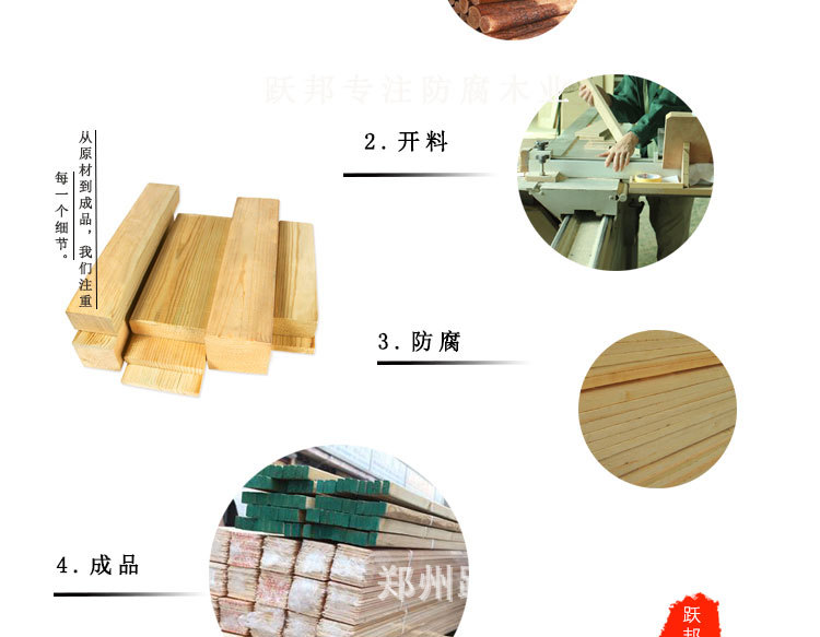 户外实木地板 厂家直销 防腐木板 实木材 碳化木示例图5