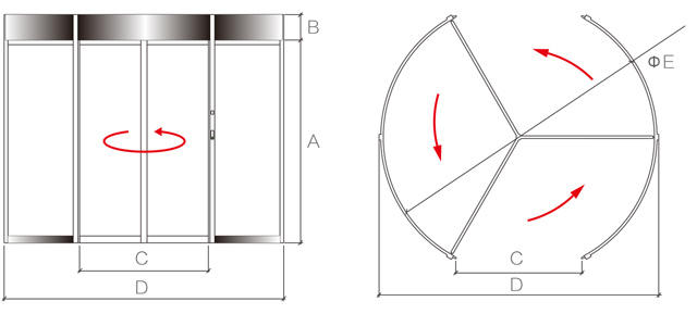 十字旋转门的结构图片
