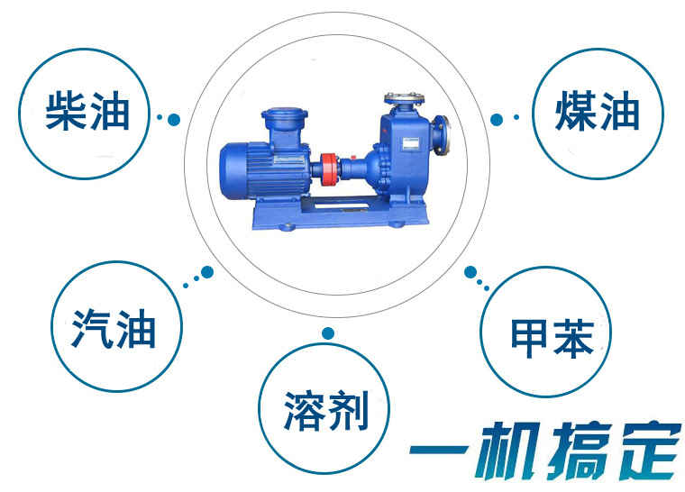 输送轻油泵50CYZ-20流量18m3/h,扬程20米尺寸1.22*0.42*0.66米示例图6