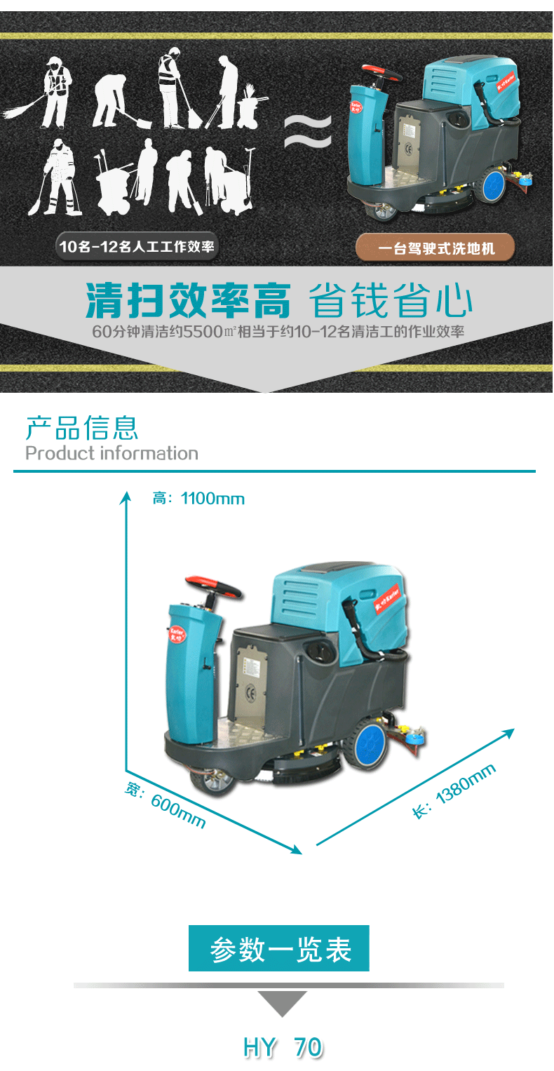 嘉兴汽车配件厂油污灰尘驾驶式洗地机HY70  清洗吸干拖地机供应商示例图7