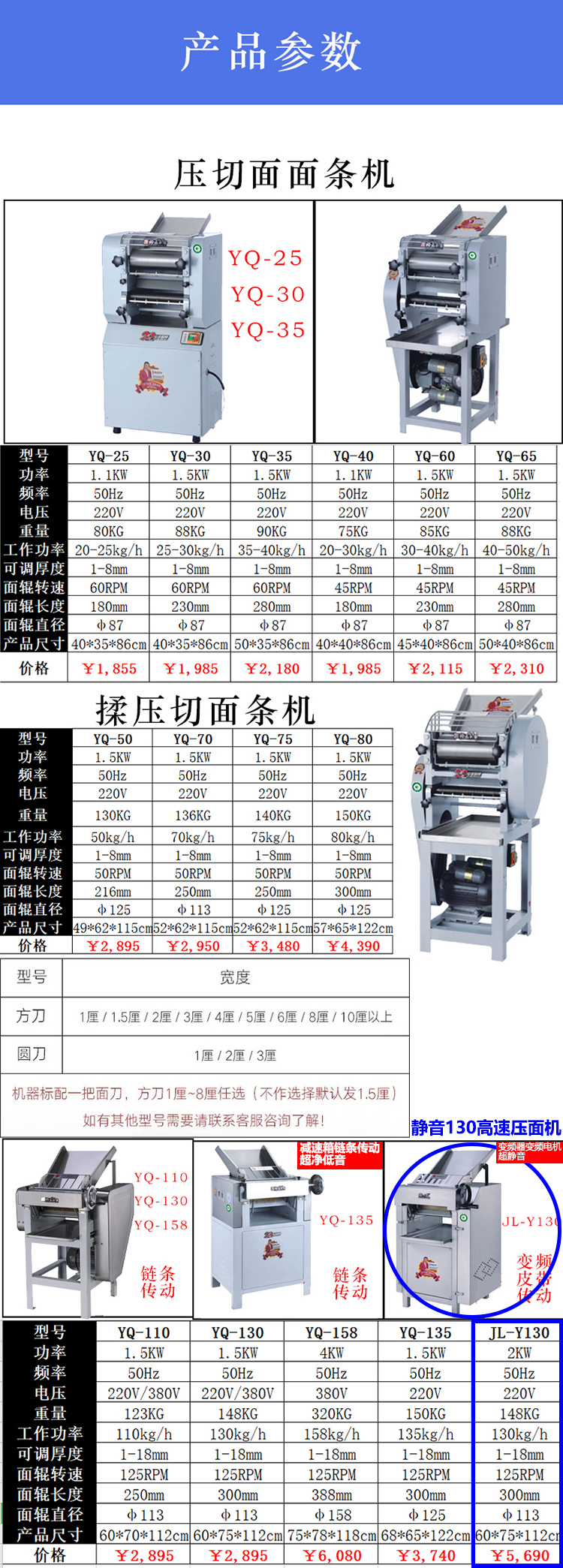 郑州永强压面机 永强YQ12.5面条机  揉面切面机  全自动面条机示例图5