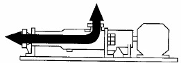 G85-1P-W102单螺杆泵用于污泥回流泵采用不锈钢泵体示例图10