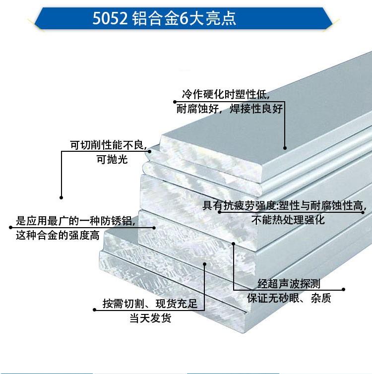 美铝5052铝薄板 手机支架用铝板 5052可折弯铝板示例图4