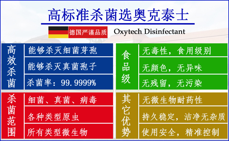 德国Oxytech植物杀菌剂 花卉多肉植物根部病害专用土壤杀菌消毒剂示例图13