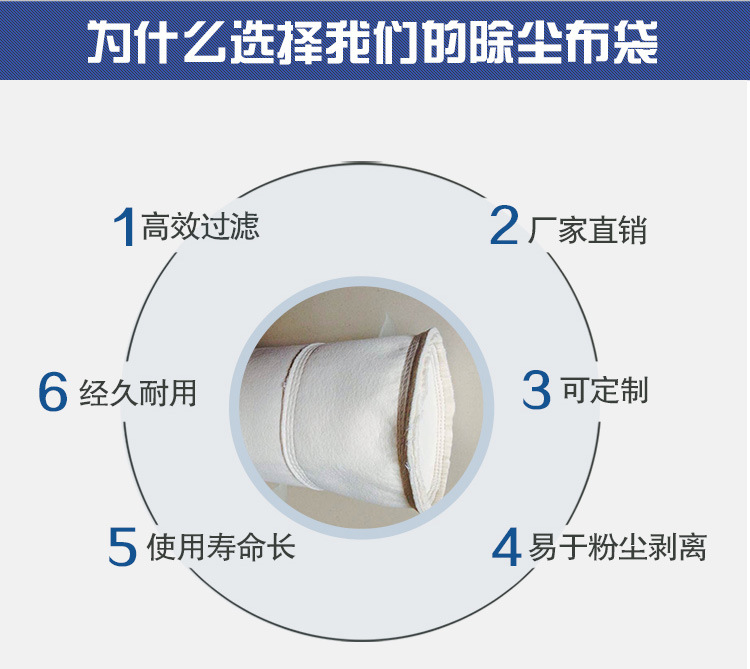 加工耐高温玻璃纤维高温布袋 供应除尘布袋示例图6