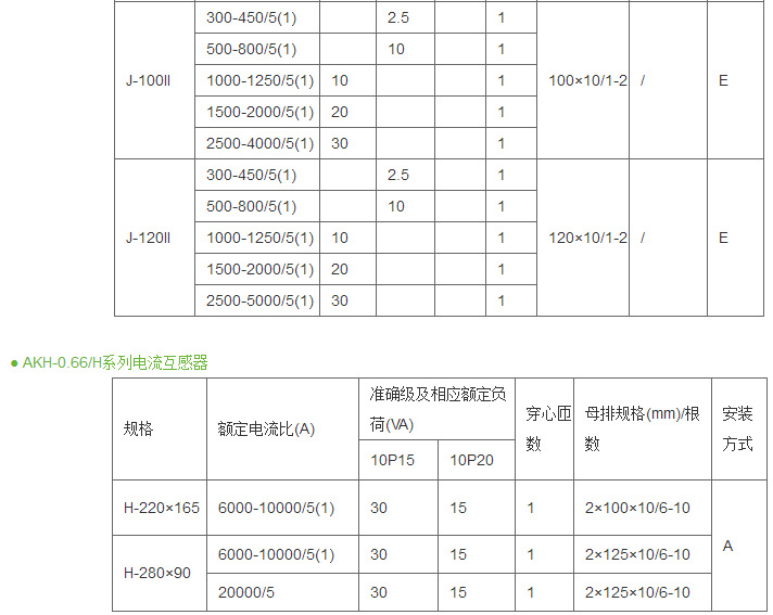 上海安科瑞 AKH-0.66-ZD2  电流互感器示例图6