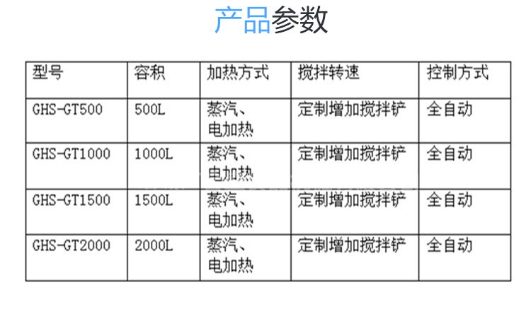 大型商用高温骨汤锅 可倾式高压纳豆锅生产批发 不锈钢蒸汽汤锅示例图7