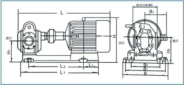 厂家供应29m3/h齿轮油泵KCB系列齿轮油泵效率高寿命长价格低现货示例图14