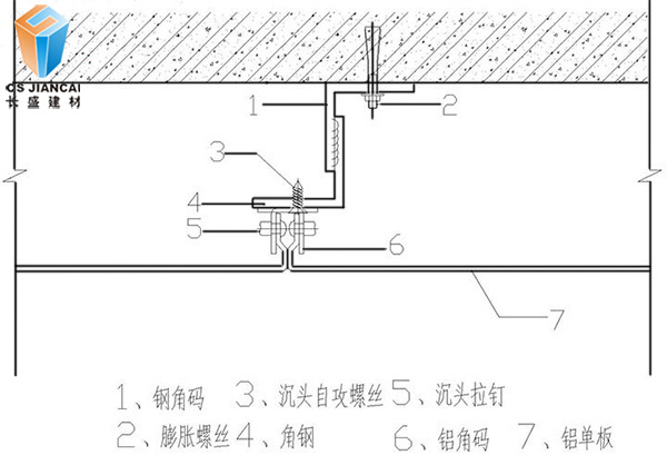 氟碳铝单板安装结构图1