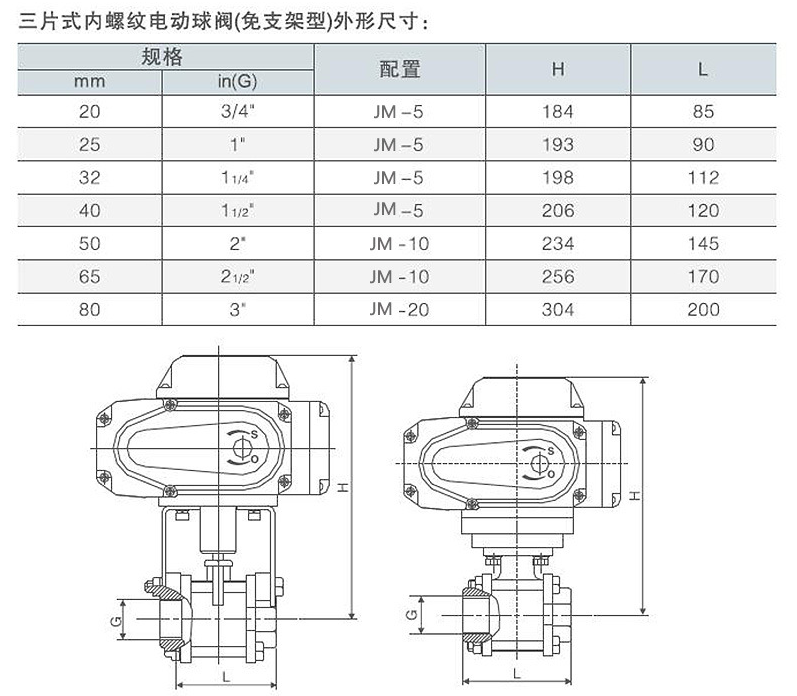 Q911F三片式丝扣电动球阀    三片式内螺纹电动球阀示例图10