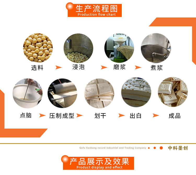 产地货源豆腐干机 大型全自动手推拉式豆腐干机 豆腐干生产线设备示例图12