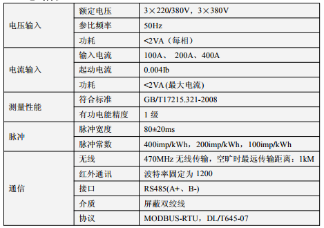 安科瑞 标配长天线 AEW100-D20WX-TN 含三只φ20开口式互感器 温度测量 环保无线计量表示例图3