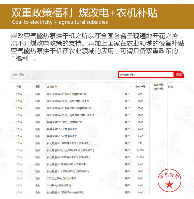 空气能鸭骨头烘干机 箱式鸡骨头烘干房 动物骨头烘干设备厂家直销示例图12