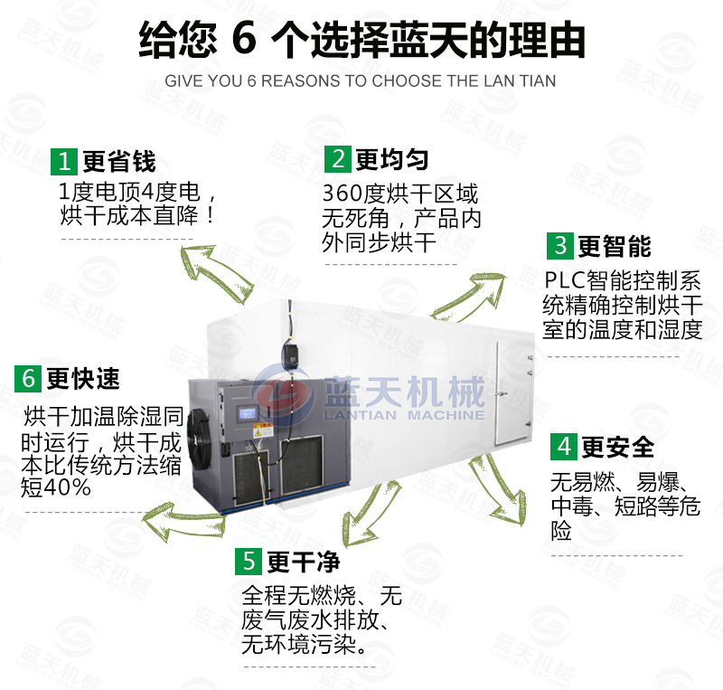 空气能豆干烘干机 箱式热泵豆皮豆筋烘干房 全自动豆制品烘干设备示例图6