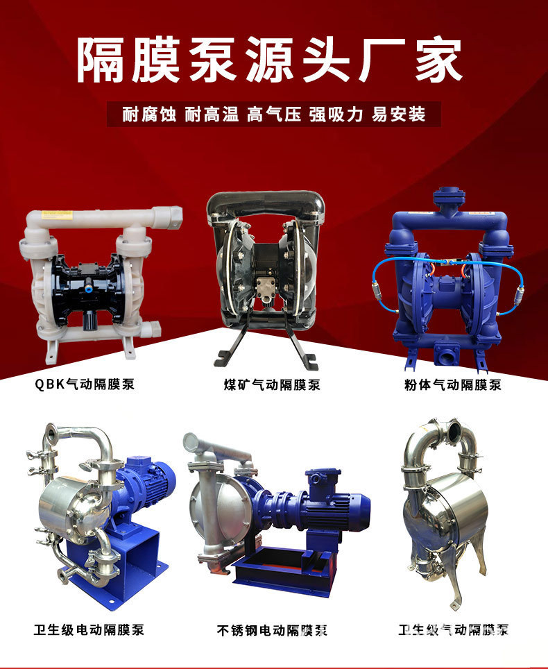 上海食品级隔膜泵 QBK-W-25PF46卫生级气动隔膜泵 食品级隔膜泵示例图1