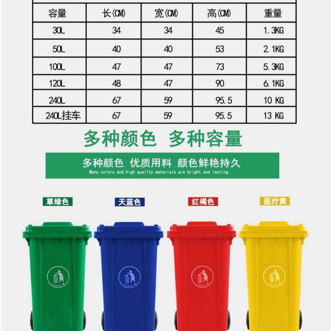 户外环卫塑料垃圾桶240升小区室外塑料垃圾桶街道垃圾桶河南厂家示例图3