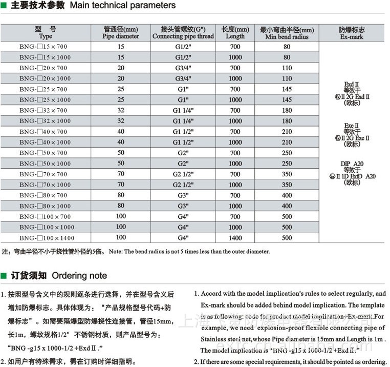 供应上海飞策 防爆挠性连接管 厂家直销 以质量求生 存信誉求发展示例图3