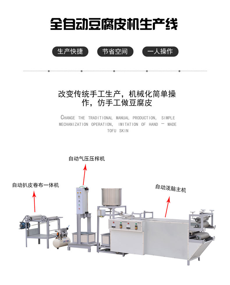 东北专用干豆腐机，做干豆腐的设备，全自动干豆腐机多少钱一套示例图2