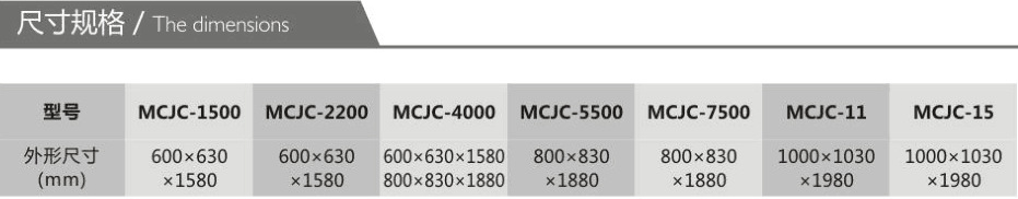TWYX品牌 脉冲工业除尘器 MCJC-4000功率4KW 脉冲柜式工业除尘器示例图17