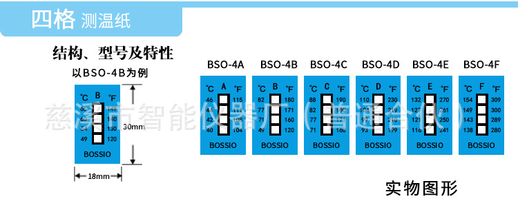 波仕欧BSO-10A十格测温纸 铁路高铁动车车轮轴箱专用型 40~71℃示例图4