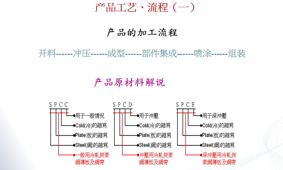 深圳文件柜生产厂家 钢制双开门档案文件柜可定做示例图7