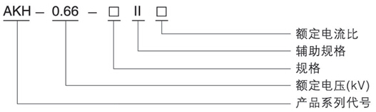 AKH-0.66 150乘50II 1000至1250A/5A 安科瑞电流互感器示例图2