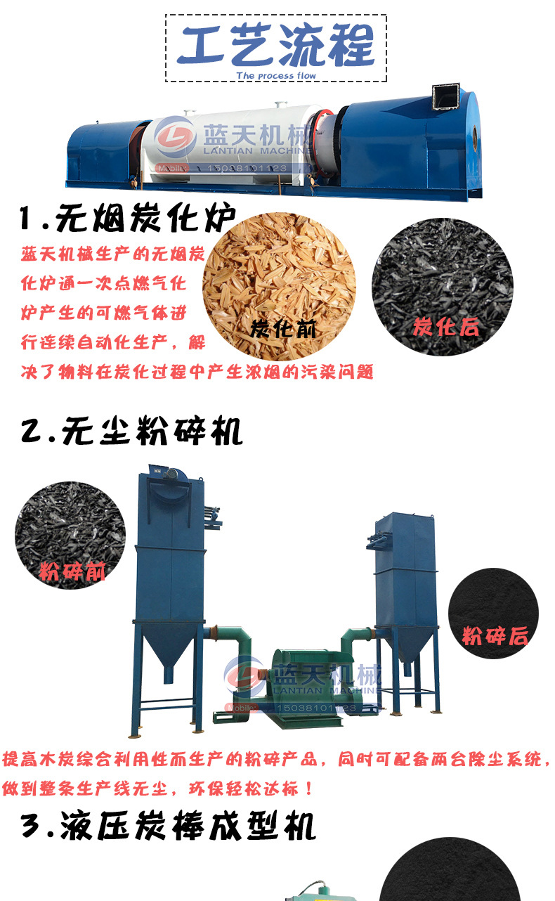 全自动液压炭棒成型机大型全自动液压成型机炭粉环保机制木炭机械示例图5