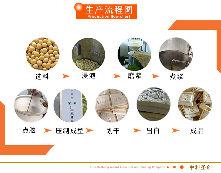 半自动豆腐干成型机 做豆腐干的机械设备气压压榨机价格 花干机器示例图7