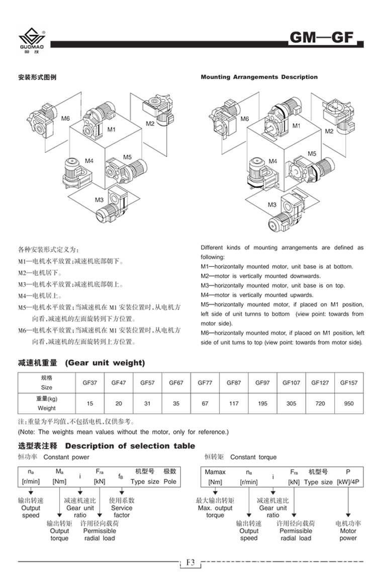 轩坤 四大系列减速机卧式摆线针轮减速机 厂家直销示例图8